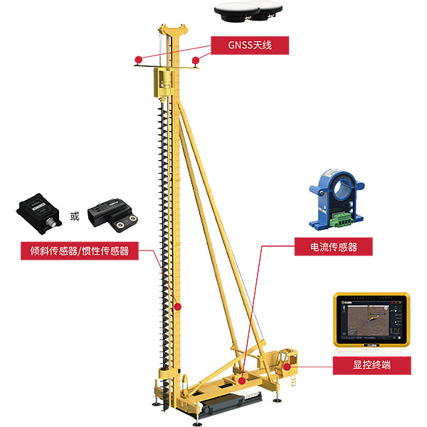 北斗UPS300樁基3D引導系統