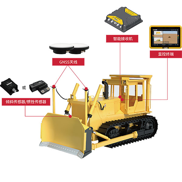 北斗UBS300推土機智能控制系統