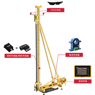 北斗UPS300樁基3D引導系統