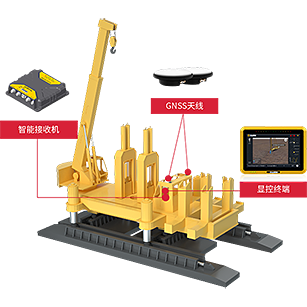 北斗UPS100樁基3D引導系統